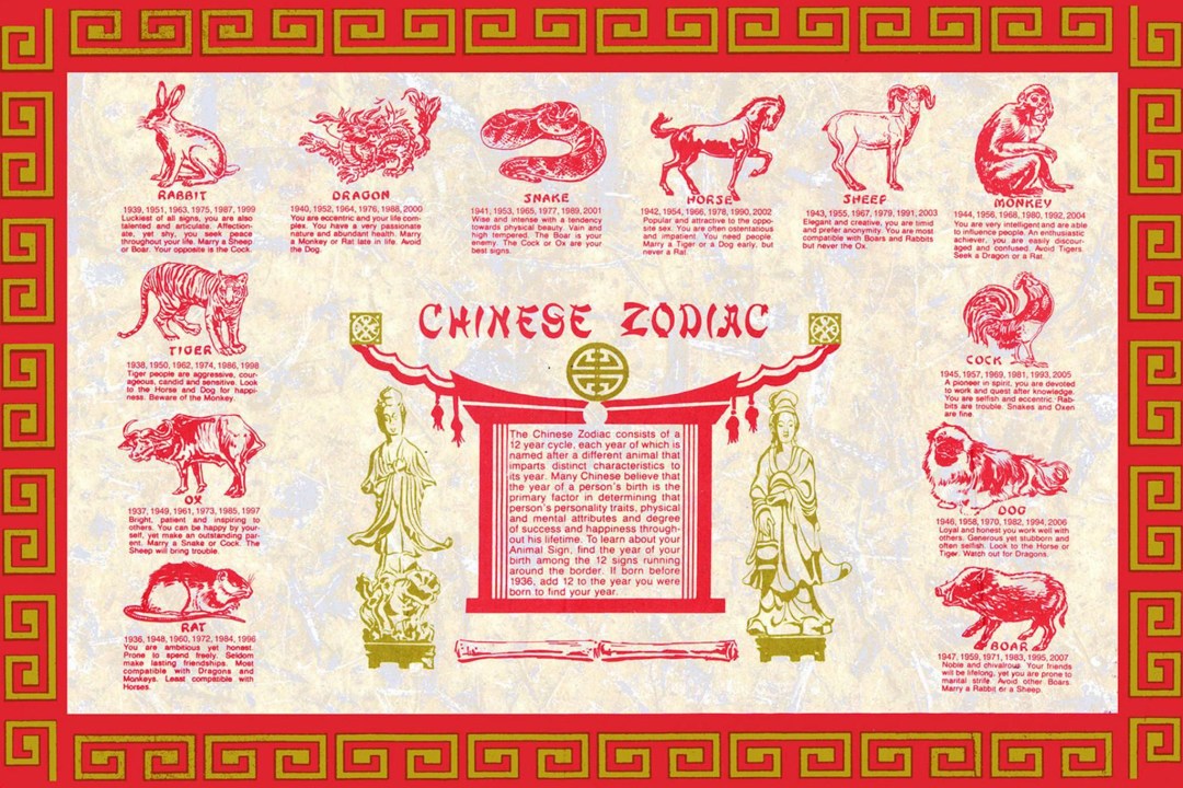 Picture of: st-century zodiac placemat  San Diego Reader