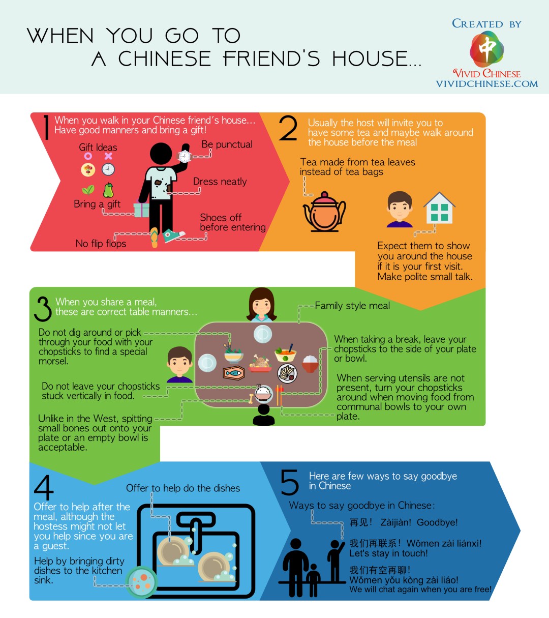 Picture of: When You Visit A Chinese Friend’s House – Vivid Chinese