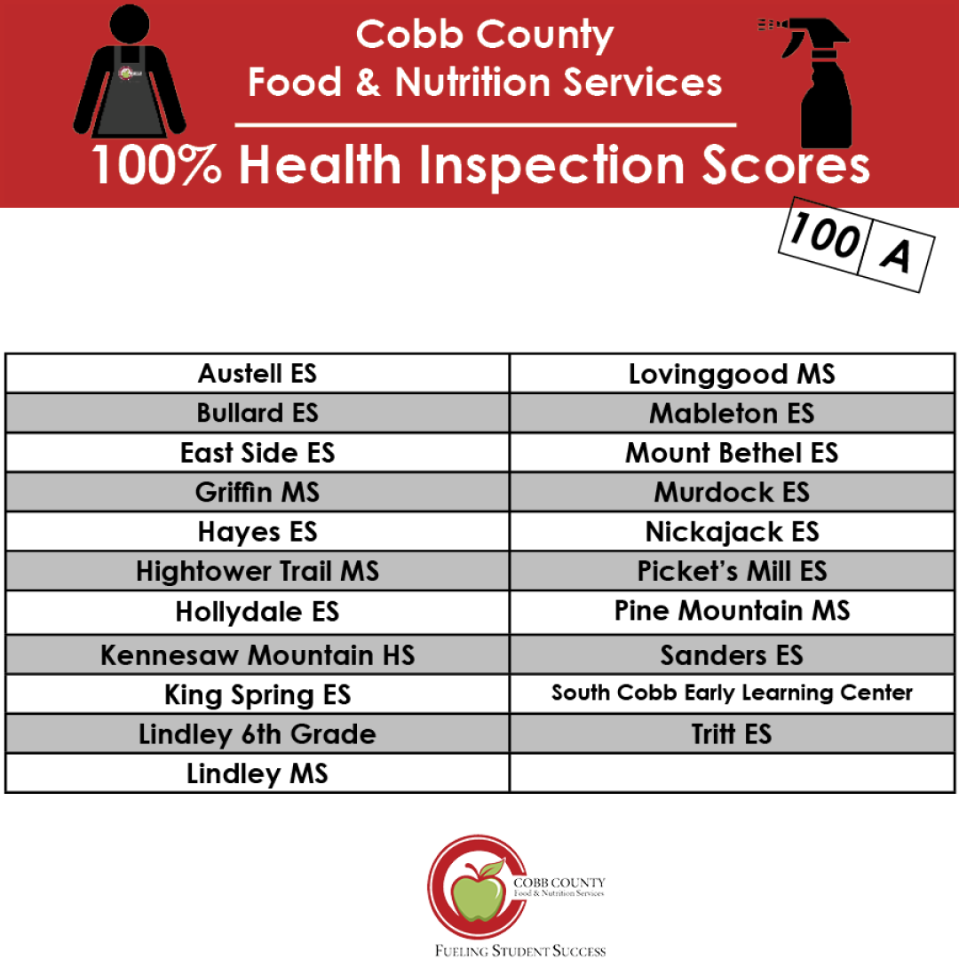 Picture of: Cobb County School Nutrition on Twitter: “We are proud of the